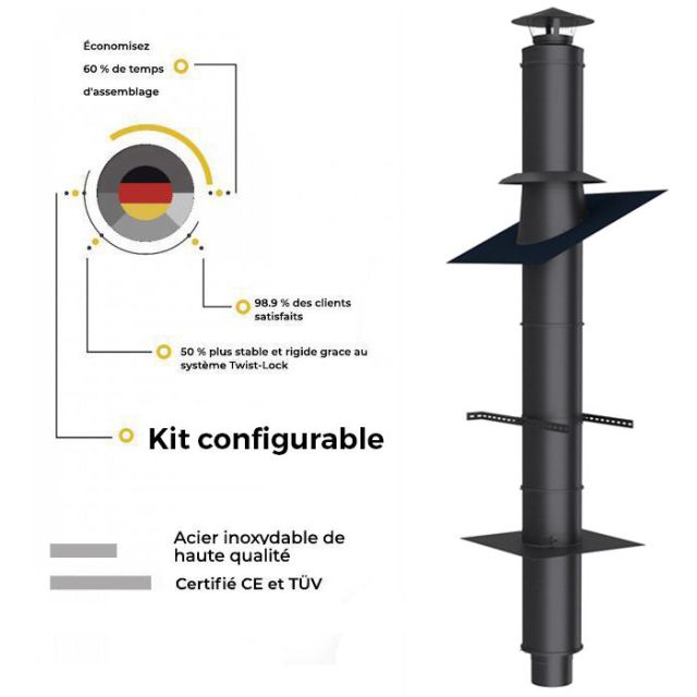 Kits conduit de cheminée 2m-3m-4m double paroI noir mat Ø 80-100-130-150-180-200 MM