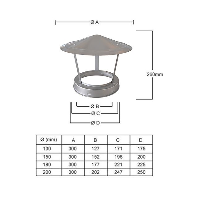 Regenhaube ID 130-150-180-200 mm