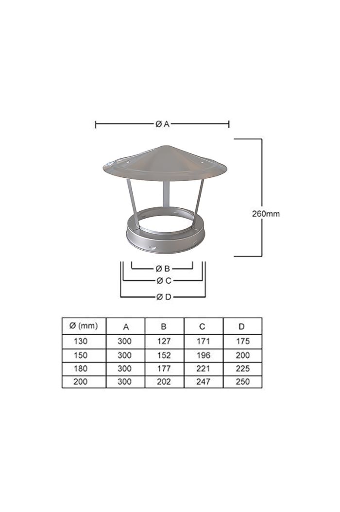 Regenhaube ID 130-150-180-200 mm