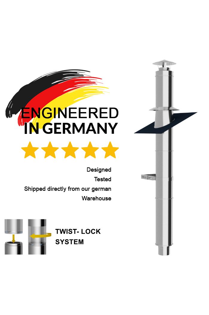 Kits conduit de cheminée (près du mur) 3m jusqu&#039;à 5m - tous les diametres